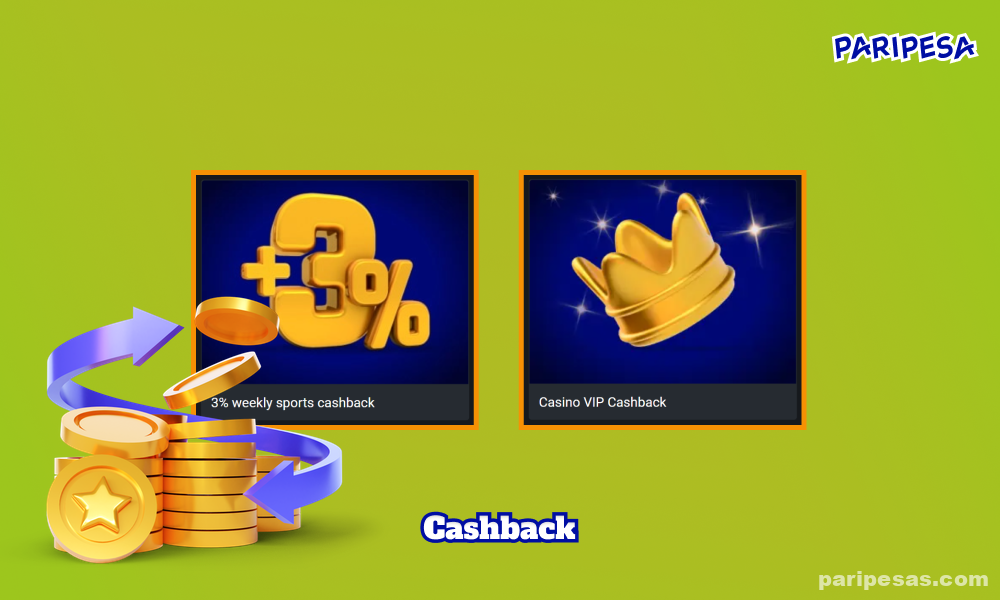 Cashback at Paripesa allows players to get a portion of their bets back, with separate offers for casino players and sports bettors