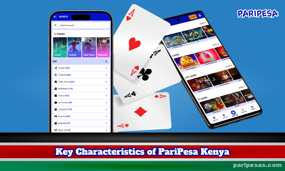 PariPesa Kenya is a legally operating casino that cares about protecting user data and actively supports responsible gaming to prevent player addiction