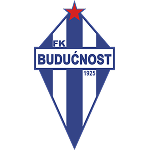 Buducnost Podgorica logo