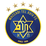 Maccabi Tel Aviv logo